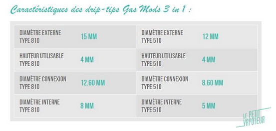 blog le petit vapoteur